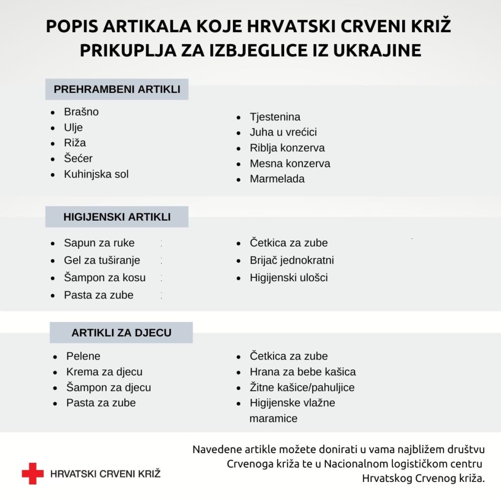 Ukrajinska kriza: Termini prikupljanja materijalne humanitarne pomoći u Labinu