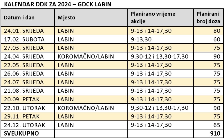Kalendar DDK 2024